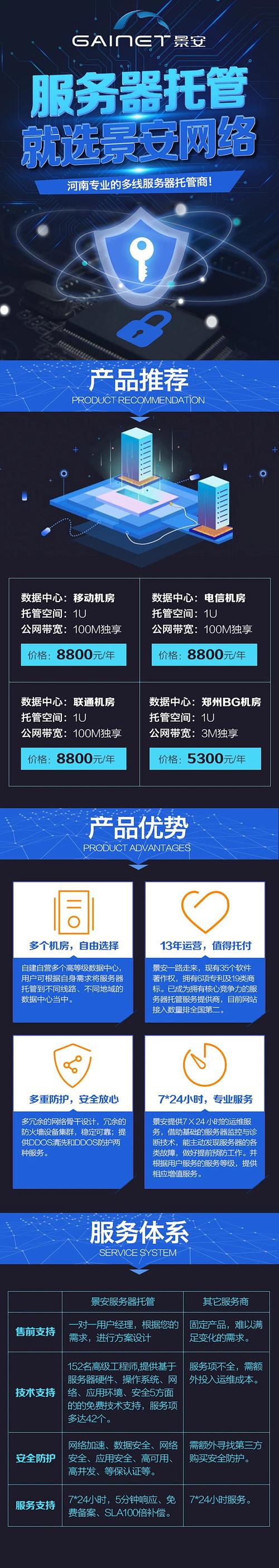 景安网络手机怎么用？步骤指南来了！-图3