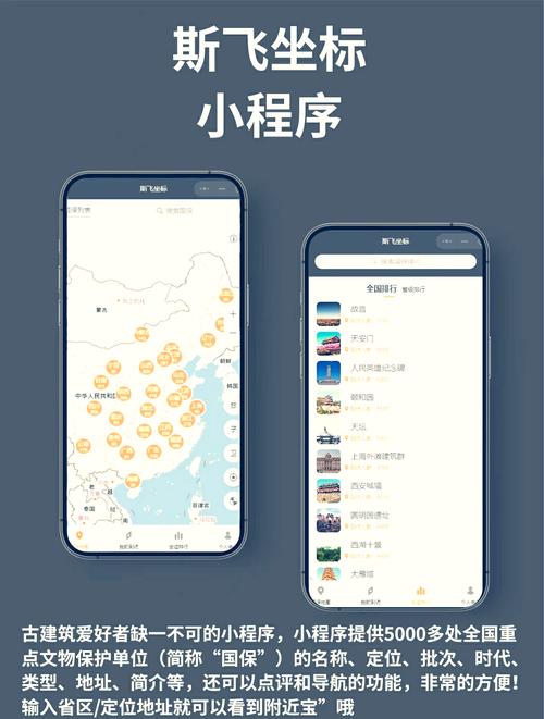 分公司小程序如何精准定位与赋能业务?-图3 分公司小程序如何精准定位与赋能业务?-图3