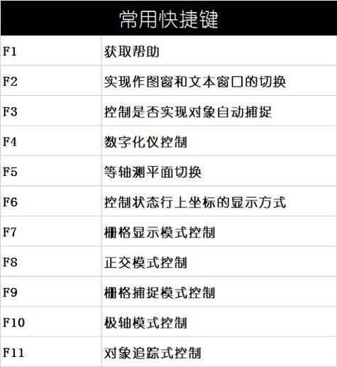 CAD小刷子命令怎么用?-图2 CAD小刷子命令怎么用?-图2
