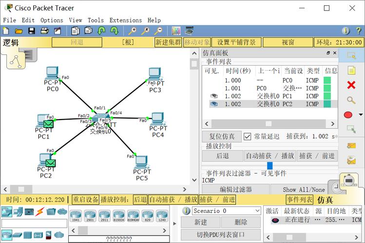 思科查看VLAN有哪些常用命令?-图3 思科查看VLAN有哪些常用命令?-图3