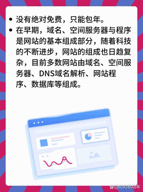 免费域名空间哪里能申请?-图1 免费域名空间哪里能申请?-图1