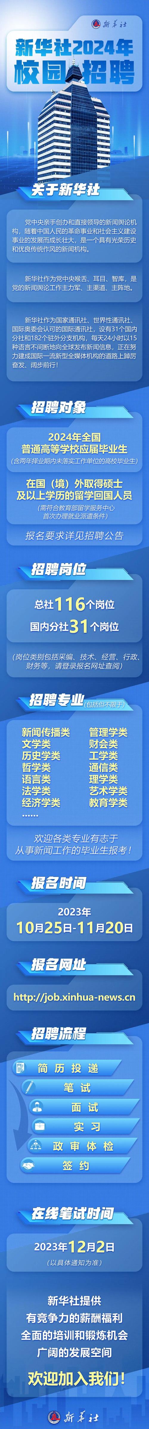 新浪校园招聘何时开始?岗位有哪些要求?-图2 新浪校园招聘何时开始?岗位有哪些要求?-图2