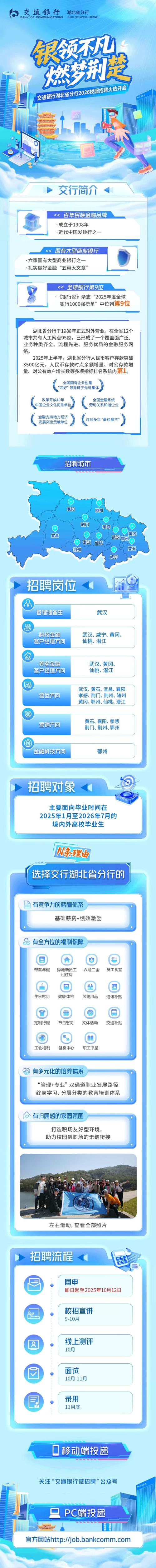 新浪校园招聘何时开始?岗位有哪些要求?-图3 新浪校园招聘何时开始?岗位有哪些要求?-图3