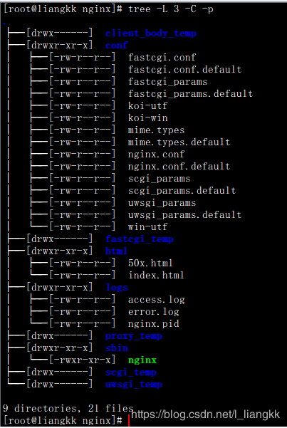 Linux没tree命令?怎么替代查看目录树?-图1 Linux没tree命令?怎么替代查看目录树?-图1