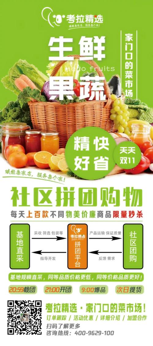 社区团购加盟前景究竟如何？-图3