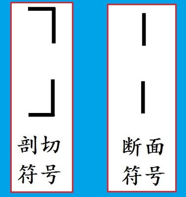 CAD刨切命令怎么用?-图1 CAD刨切命令怎么用?-图1