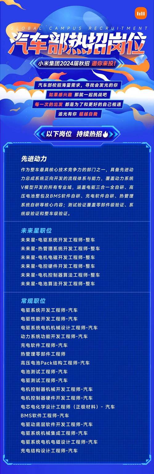 小米菠萝招聘,具体岗位和要求是什么?-图2 小米菠萝招聘,具体岗位和要求是什么?-图2