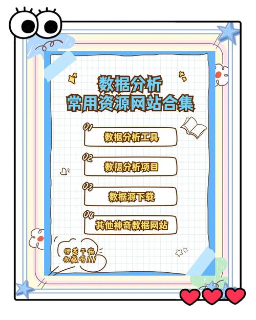 数据分析网站设计,关键点在哪?-图3 数据分析网站设计,关键点在哪?-图3