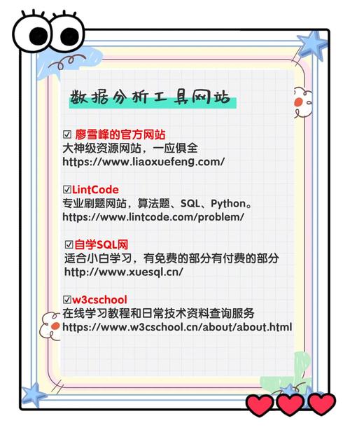 数据分析网站设计,关键点在哪?-图2 数据分析网站设计,关键点在哪?-图2