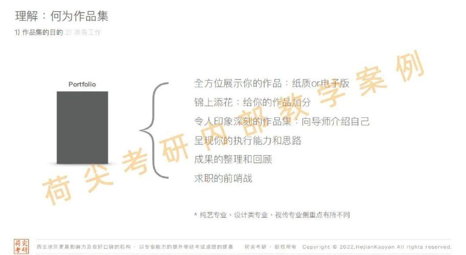 作品集如何展示才吸睛?-图2 作品集如何展示才吸睛?-图2