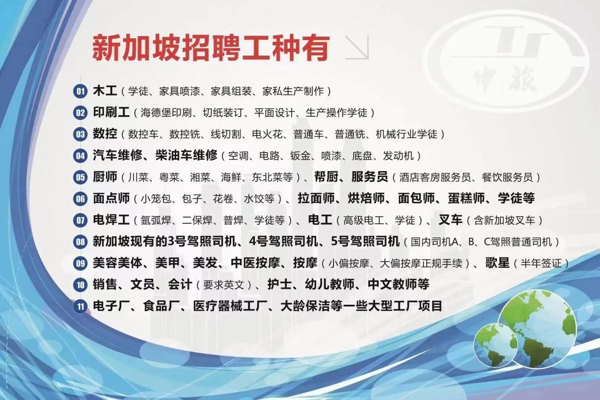WP开发招聘,技能与薪资哪个更看重?-图3 WP开发招聘,技能与薪资哪个更看重?-图3