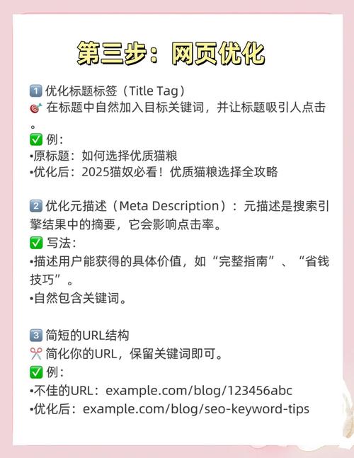 怎么写才有效?-图3 怎么写才有效?-图3