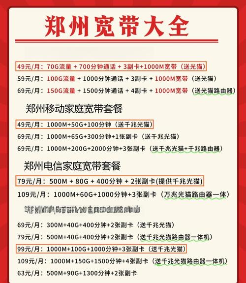 郑州网络公司如何避开坑?-图1 郑州网络公司如何避开坑?-图1