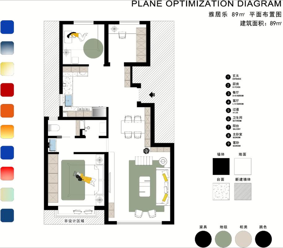 平面设计改版，如何避免踩坑？-图1
