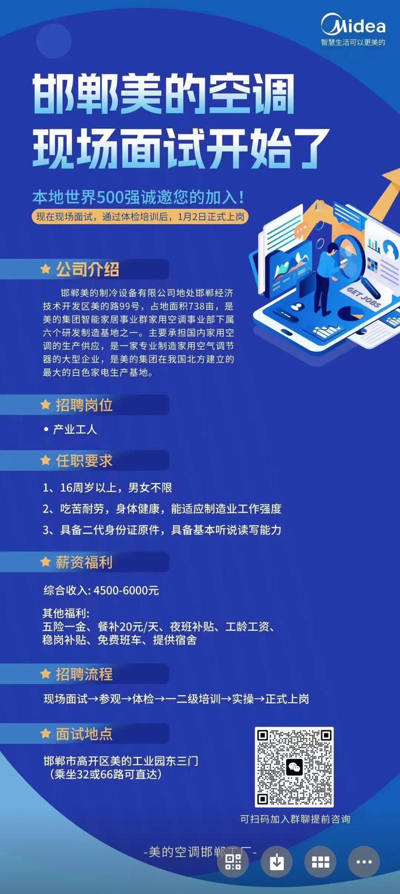 美美电器招聘,哪些岗位在招?-图1 美美电器招聘,哪些岗位在招?-图1