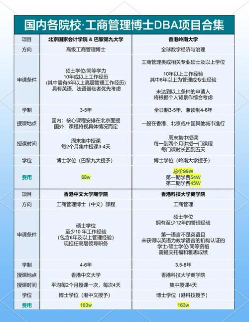 网易DBA招聘,有何具体要求与亮点?-图1 网易DBA招聘,有何具体要求与亮点?-图1