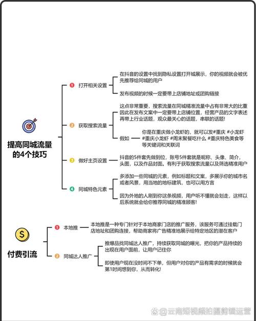 线上推广总结，如何做好关键点提炼？-图3