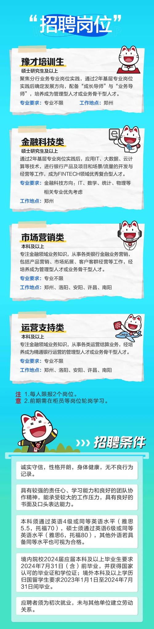 郑州CCNA招聘薪资多少?要求哪些技能?-图1 郑州CCNA招聘薪资多少?要求哪些技能?-图1
