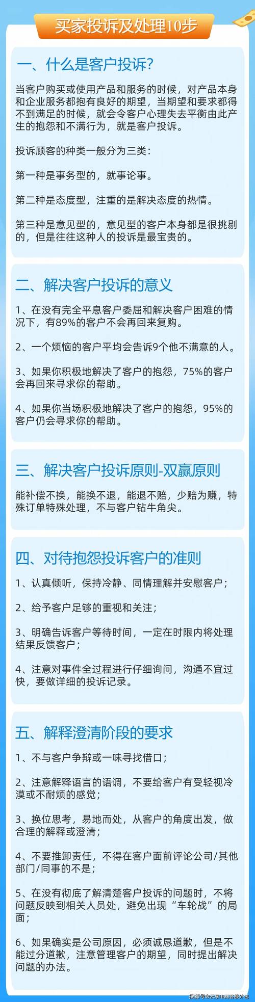 话务外包公司怎么举报?-图1 话务外包公司怎么举报?-图1