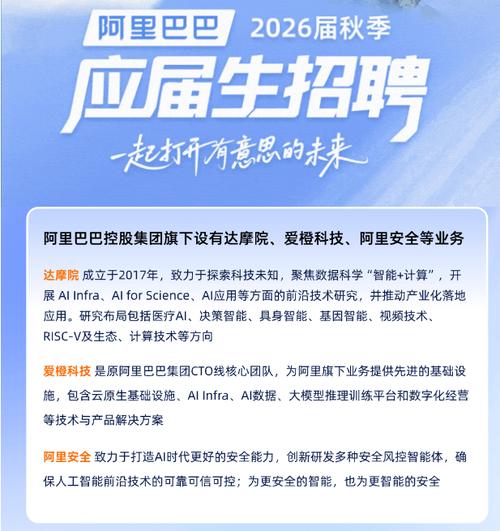 阿里秋招岗位竞争激烈吗?-图1 阿里秋招岗位竞争激烈吗?-图1