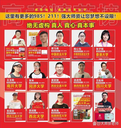 红帽讲师招聘有何要求?-图3 红帽讲师招聘有何要求?-图3
