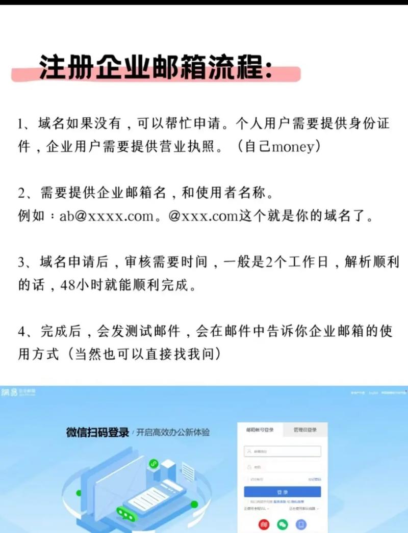 名企邮箱注册难?步骤复杂吗?-图1 名企邮箱注册难?步骤复杂吗?-图1