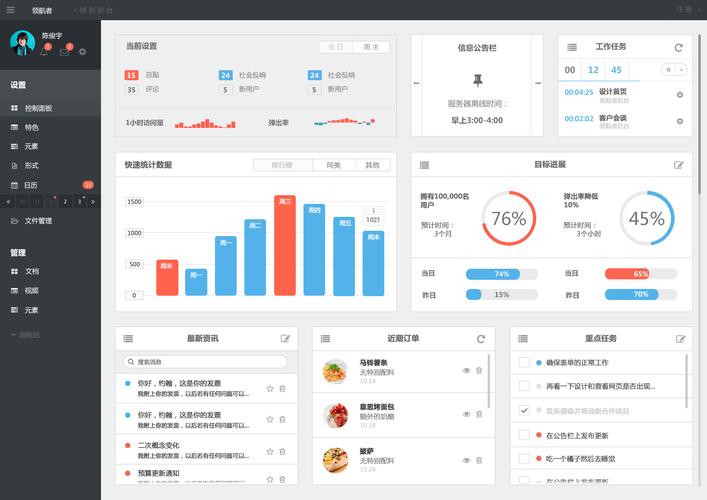 后台管理如何高效做好?-图2 后台管理如何高效做好?-图2