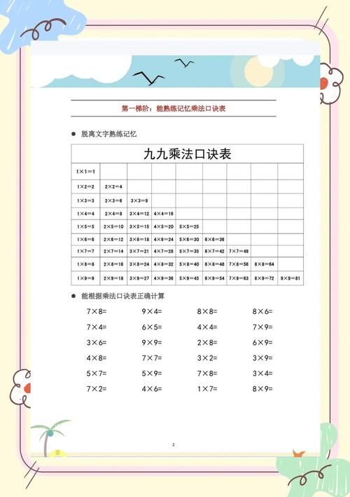 孩子如何快速牢记乘法口诀?-图2 孩子如何快速牢记乘法口诀?-图2