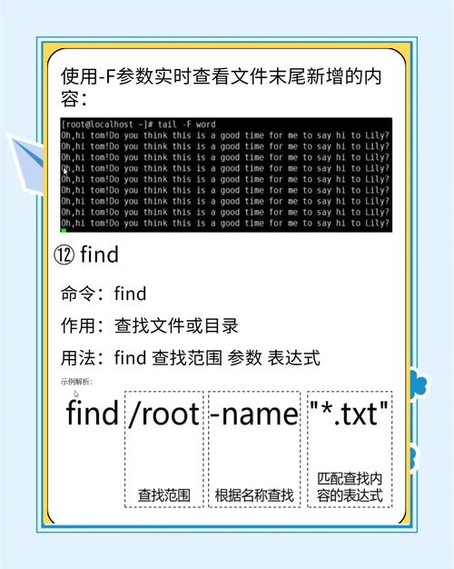 Linux Oracle命令大全有哪些核心命令？-图2