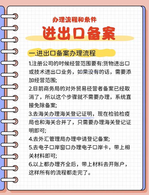 经营性备案怎么办理?-图1 经营性备案怎么办理?-图1