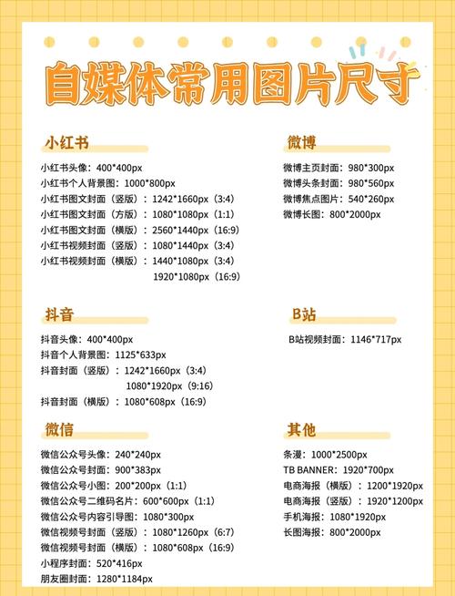 图片尺寸怎么看？工具或方法有哪些？-图2