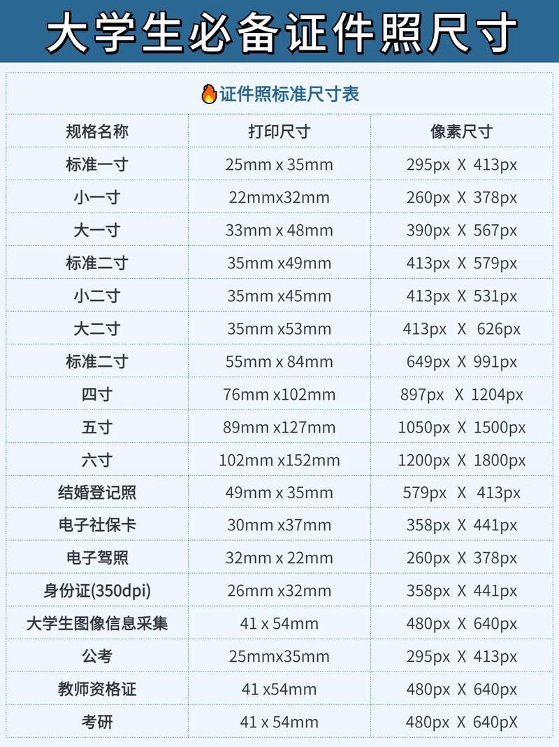 图片尺寸怎么看？工具或方法有哪些？-图3