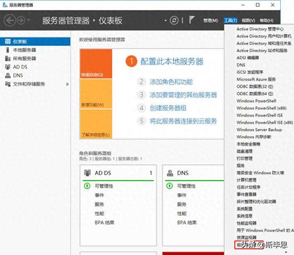 域控管理系统构建的关键步骤是什么?-图1 域控管理系统构建的关键步骤是什么?-图1
