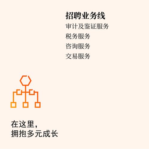 普华永道招聘论坛有何亮点与机会?-图1 普华永道招聘论坛有何亮点与机会?-图1