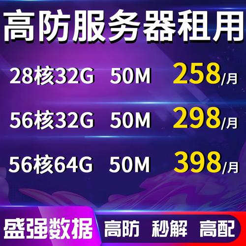 租服务器如何用?新手必看指南-图2 租服务器如何用?新手必看指南-图2