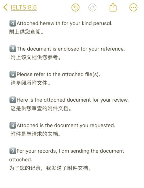 mail命令如何正确发送邮件?-图2 mail命令如何正确发送邮件?-图2