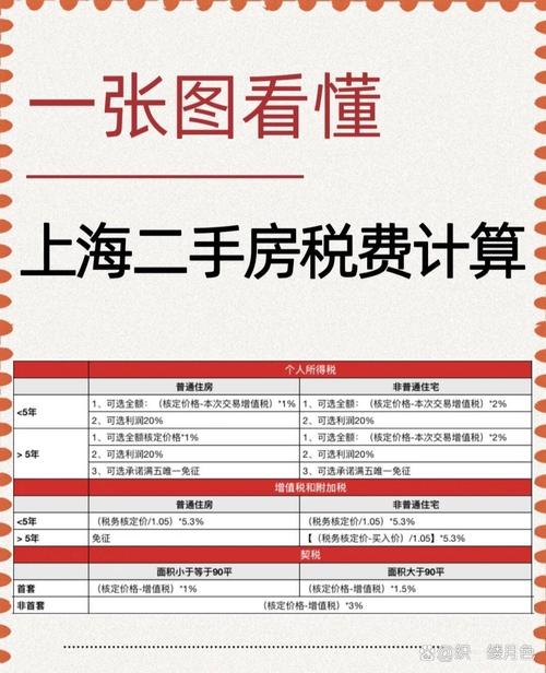 税务稽查补缴契税,账务如何调整处理?-图3 税务稽查补缴契税,账务如何调整处理?-图3