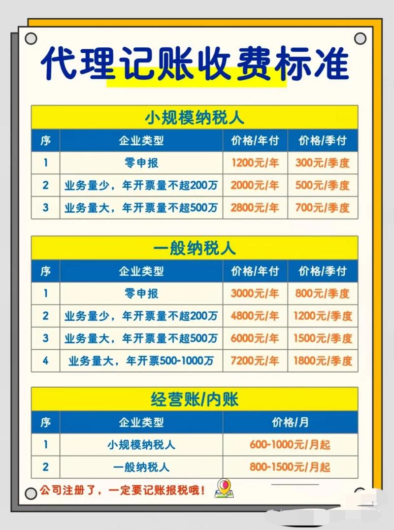委托代征税平台避税合法吗?-图2 委托代征税平台避税合法吗?-图2