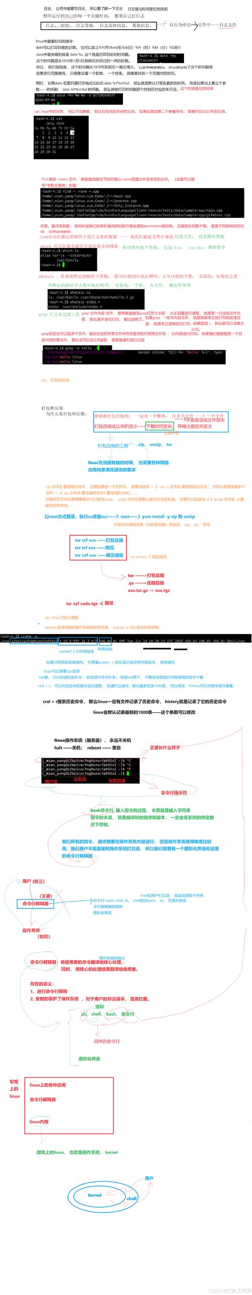 Linux命令查询工具有哪些?-图1 Linux命令查询工具有哪些?-图1