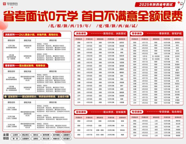西安WinForm招聘，薪资待遇如何？-图2