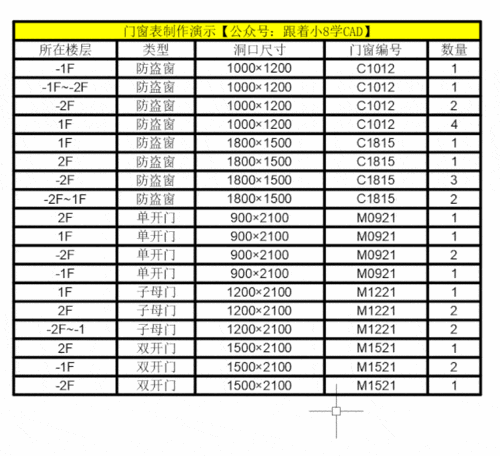 CAD门窗命令如何快速绘制？-图2