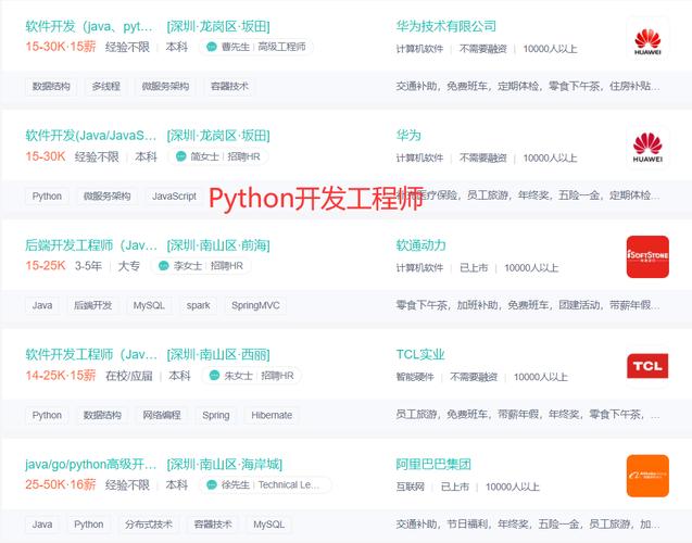 校园招聘Python岗,面试重点考什么?-图3 校园招聘Python岗,面试重点考什么?-图3