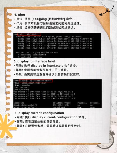 华为设备命令大全有哪些核心命令?-图1 华为设备命令大全有哪些核心命令?-图1