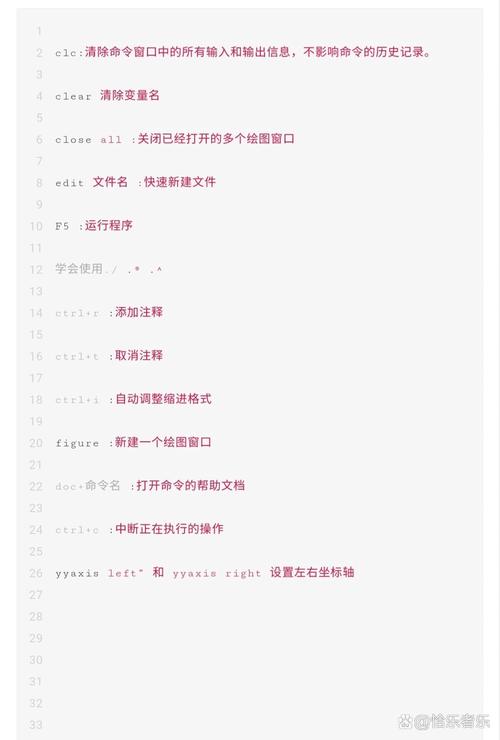 MATLAB所有命令如何快速查找与使用?-图2 MATLAB所有命令如何快速查找与使用?-图2