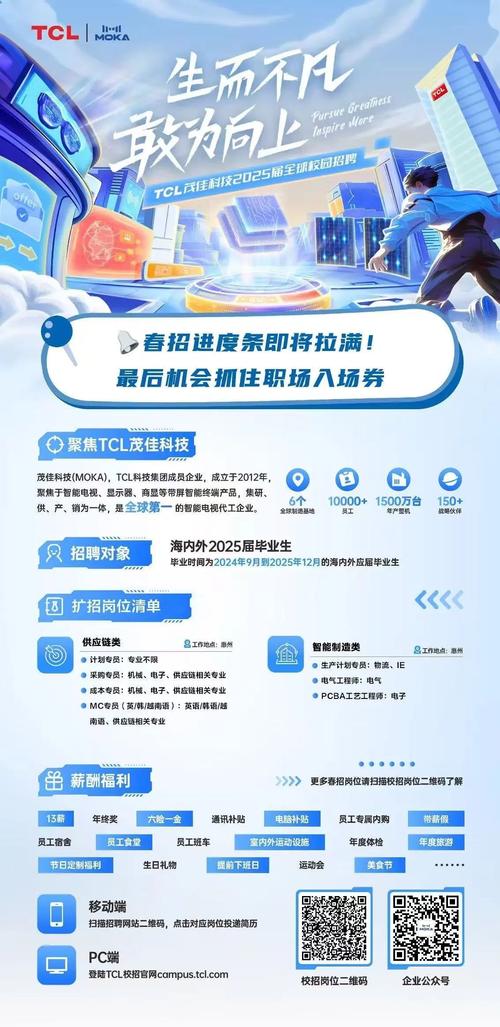 TCL脚本招聘,薪资多少?经验要求有哪些?-图2 TCL脚本招聘,薪资多少?经验要求有哪些?-图2