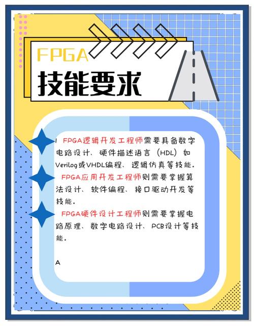FPGA讲师招聘,门槛与要求是什么?-图1 FPGA讲师招聘,门槛与要求是什么?-图1