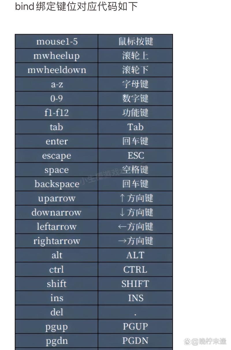 网站收录命令有哪些?-图3 网站收录命令有哪些?-图3