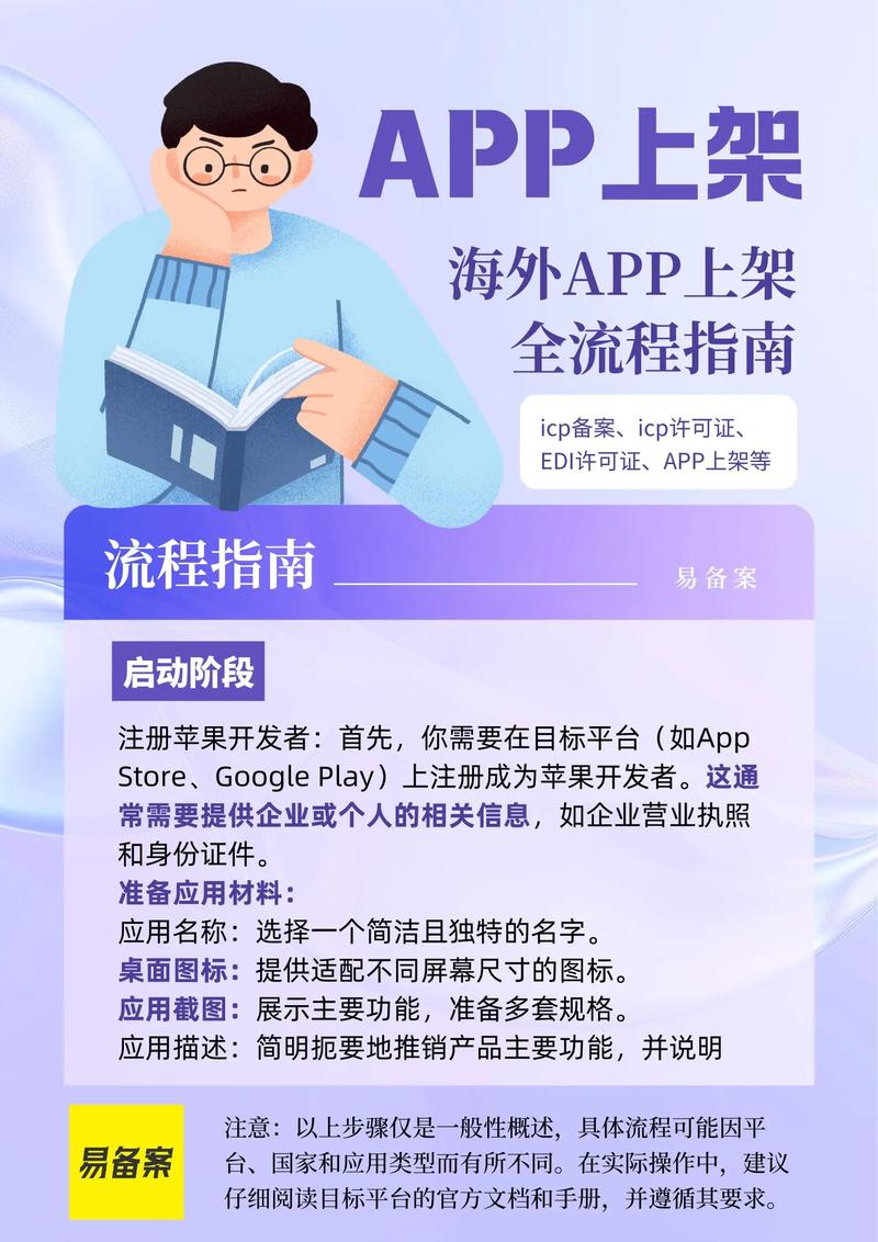国外推广,如何精准触达目标用户?-图1 国外推广,如何精准触达目标用户?-图1