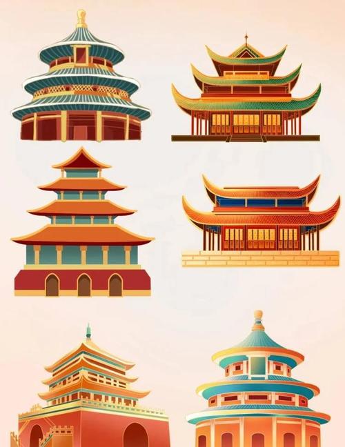 PS如何制作中国风楼房?关键在哪?-图1 PS如何制作中国风楼房?关键在哪?-图1