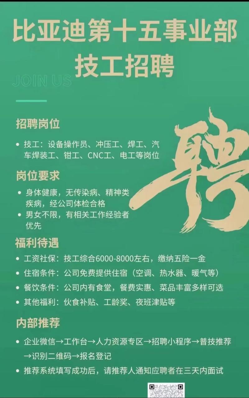 无锡DIG招聘,具体岗位和要求是什么?-图2 无锡DIG招聘,具体岗位和要求是什么?-图2